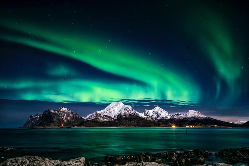Norway Vat Guide 10 Norway Vat Guide Tax Rules In Norway